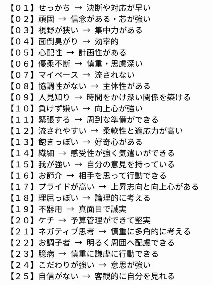 日语等级考试必背单词